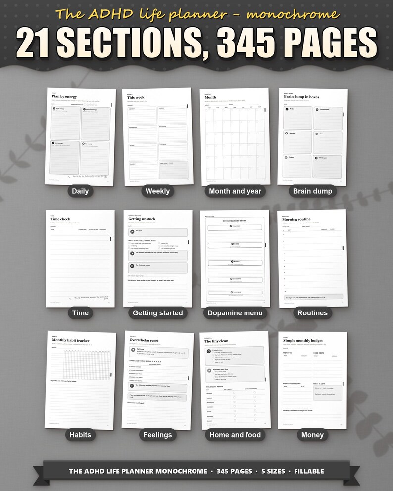 Twelve of the 21 sections of the ADHD life planner, from daily pages to money