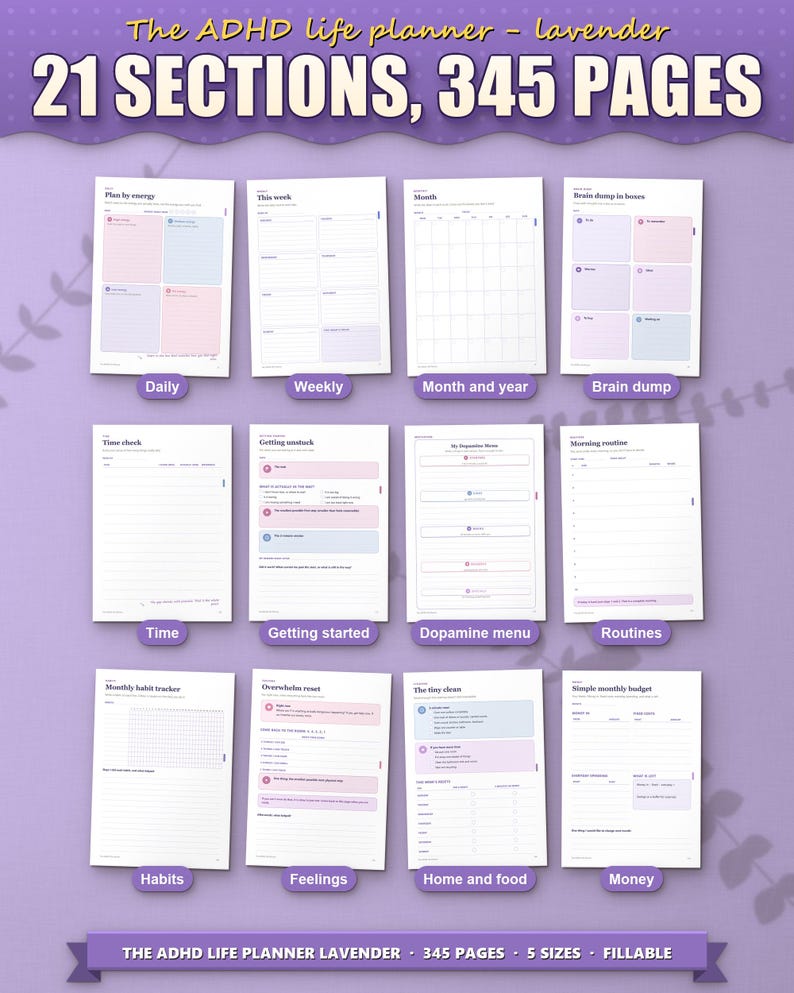 Twelve of the 21 sections of the ADHD life planner, from daily pages to money
