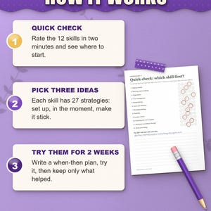 How the executive function toolkit works: quick check, pick three ideas, try them for two weeks