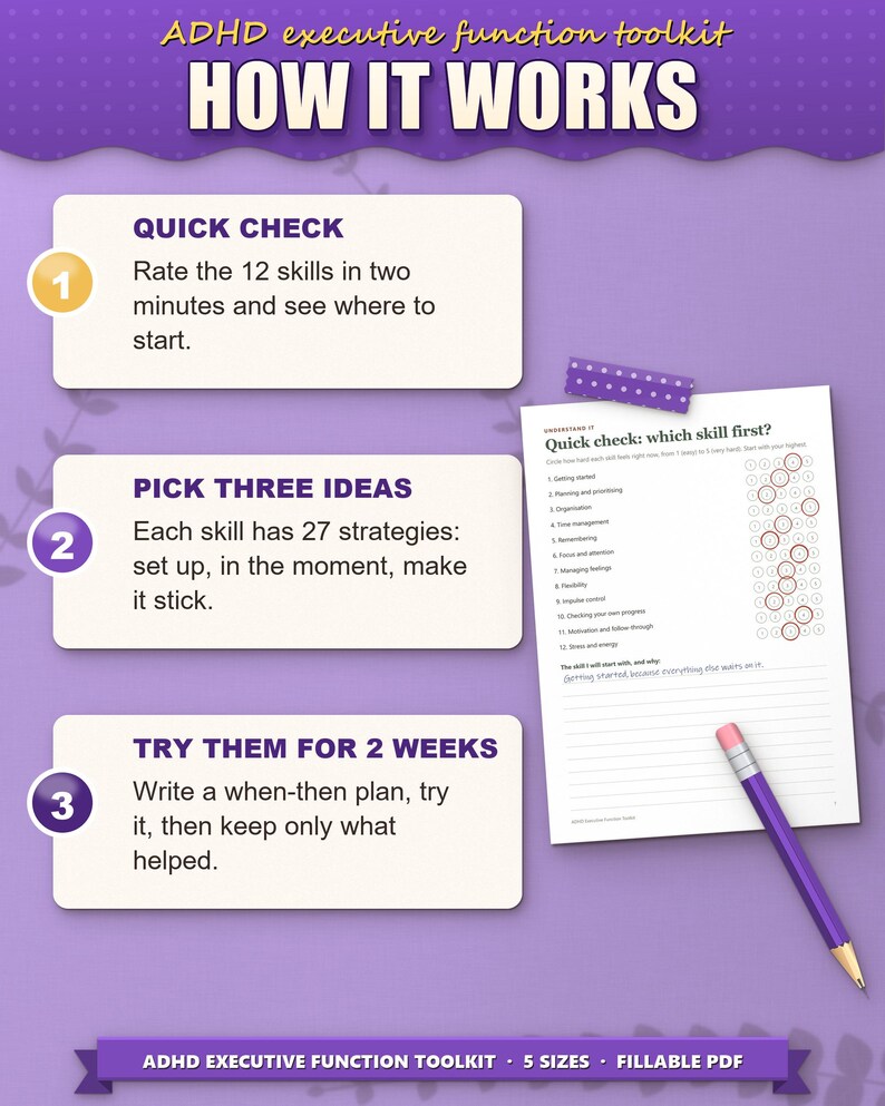 How the executive function toolkit works: quick check, pick three ideas, try them for two weeks