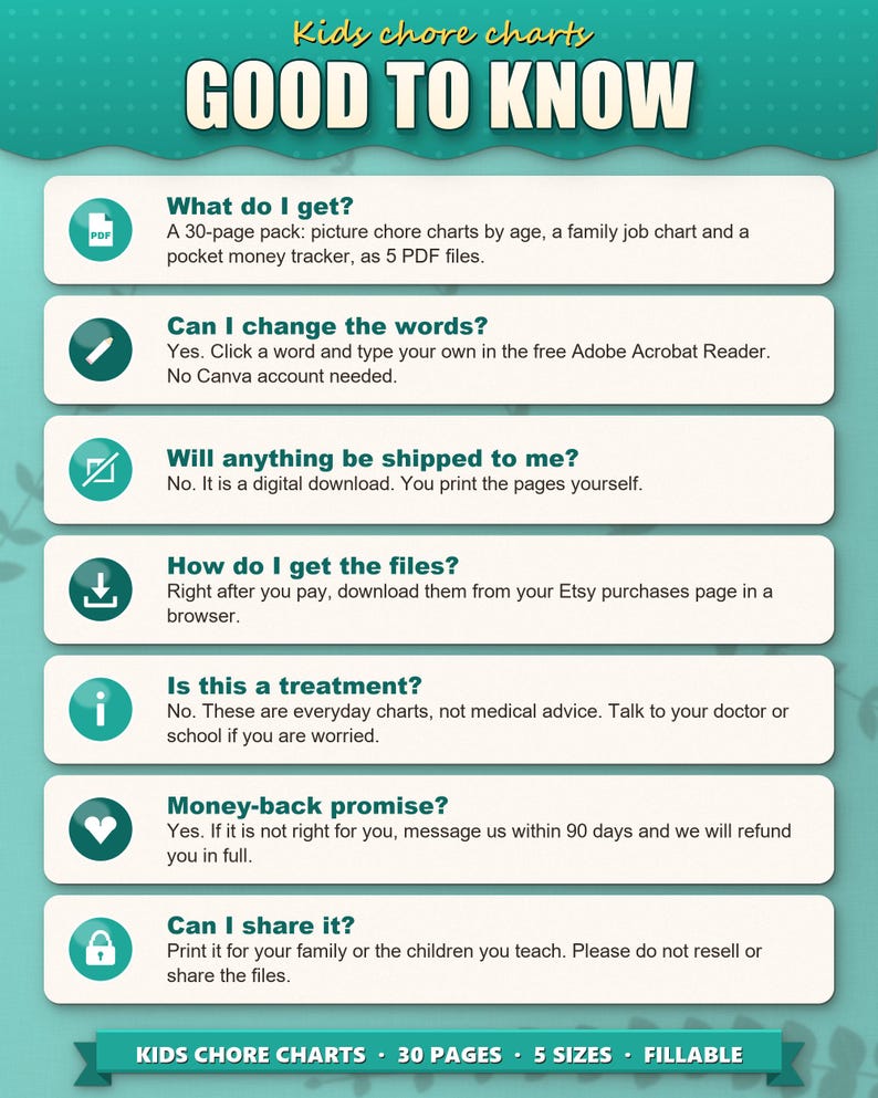 Frequently asked questions: what you get, typing into the PDF, no shipping, download, sharing
