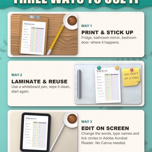 Three ways to use the charts: print and stick up, laminate and reuse, fill in on screen