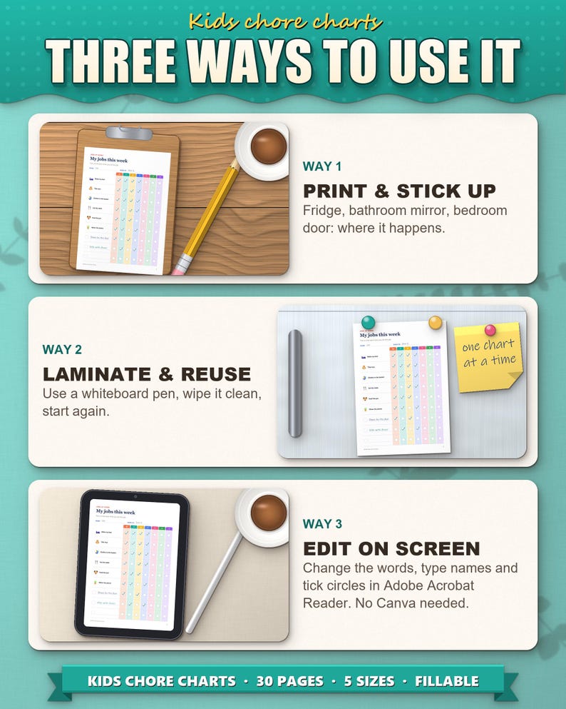 Three ways to use the charts: print and stick up, laminate and reuse, fill in on screen