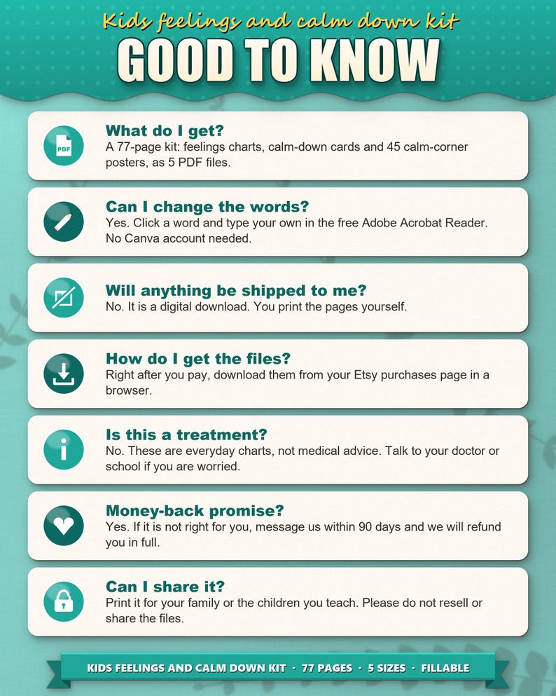 Frequently asked questions: what you get, typing into the PDF, no shipping, download, sharing