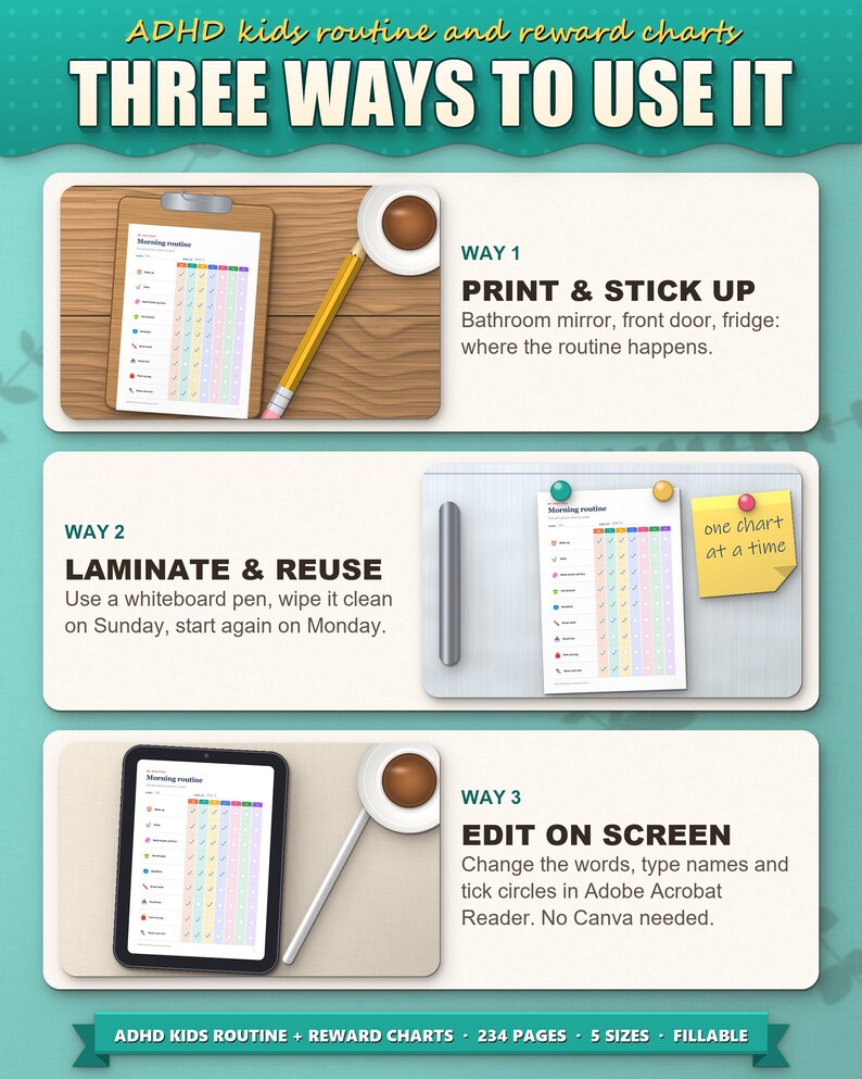 Three ways to use the charts: print and stick up, laminate and reuse, fill in on screen