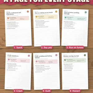 Six stage pages of the ADHD burnout cycle: spark, say yes, run on fumes, crash, guilt, restart