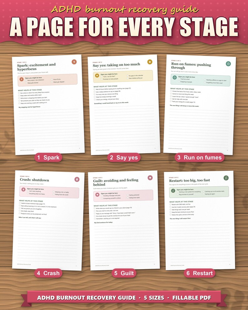 Six stage pages of the ADHD burnout cycle: spark, say yes, run on fumes, crash, guilt, restart