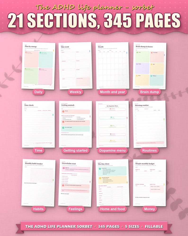 Twelve of the 21 sections of the ADHD life planner, from daily pages to money
