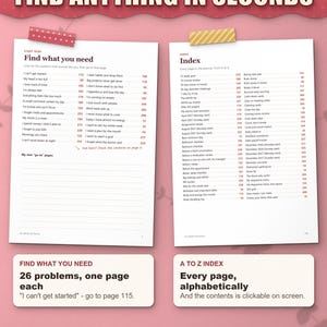 Find what you need page with 26 problems and the A to Z index