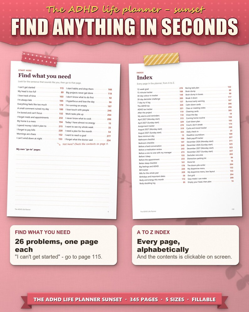 Find what you need page with 26 problems and the A to Z index