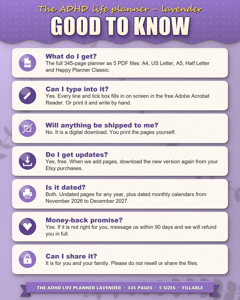 Frequently asked questions: what you get, typing into the PDF, no shipping, free updates, dated and undated, money back, sharing
