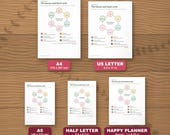 The guide in five paper sizes shown to scale: A4, US Letter, A5, Half Letter and Happy Planner Classic