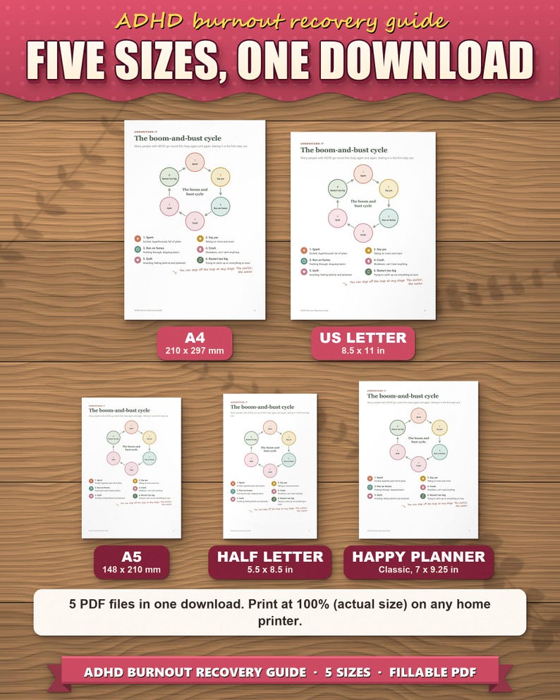 The guide in five paper sizes shown to scale: A4, US Letter, A5, Half Letter and Happy Planner Classic