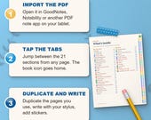 How the digital planner works: import the PDF, tap the tabs, duplicate and write