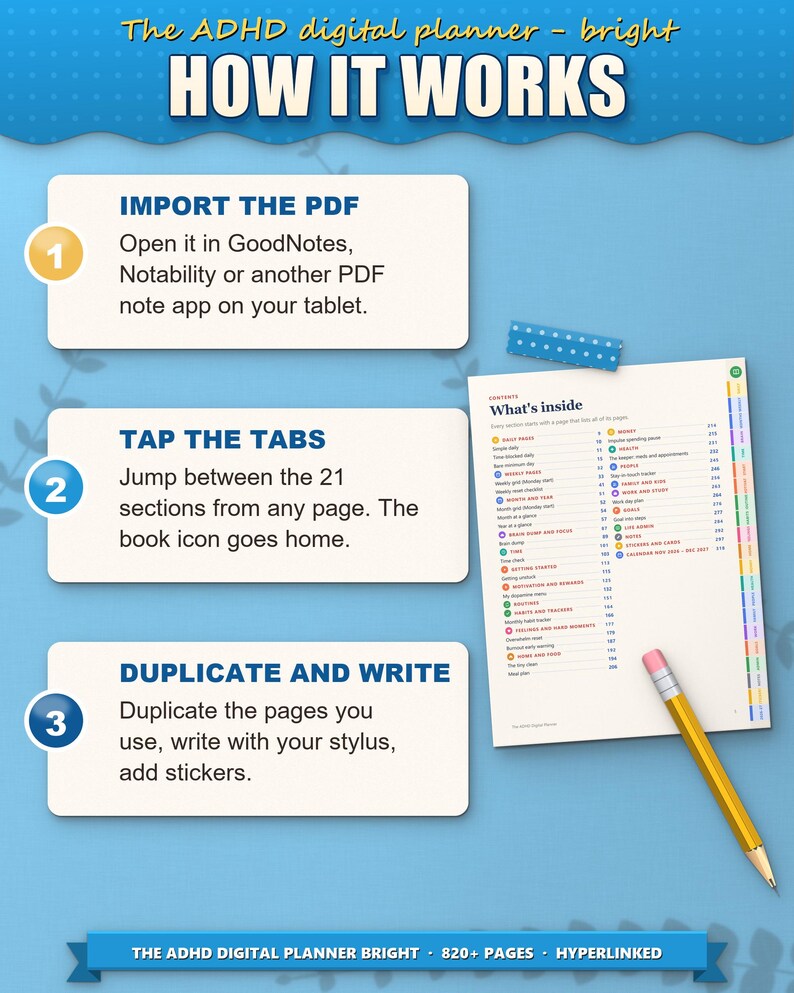 How the digital planner works: import the PDF, tap the tabs, duplicate and write