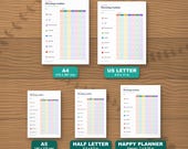 The charts in five paper sizes shown to scale