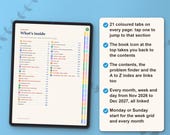 Contents page on a tablet: 21 coloured tabs on every page and a book icon back to the contents