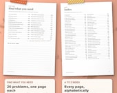 Find what you need page with 26 problems and the A to Z index
