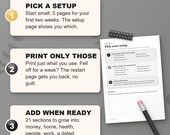 How the ADHD planner works: pick a setup, print only those pages, add sections when ready