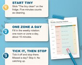 How the ADHD cleaning planner works: start tiny, one zone a day, tick it then stop