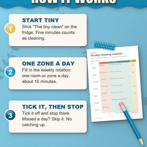 How the ADHD cleaning planner works: start tiny, one zone a day, tick it then stop