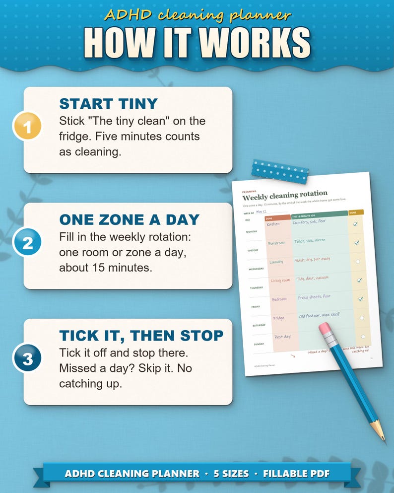 How the ADHD cleaning planner works: start tiny, one zone a day, tick it then stop