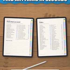 Find what you need page and A to Z index on tablets, both with tappable links