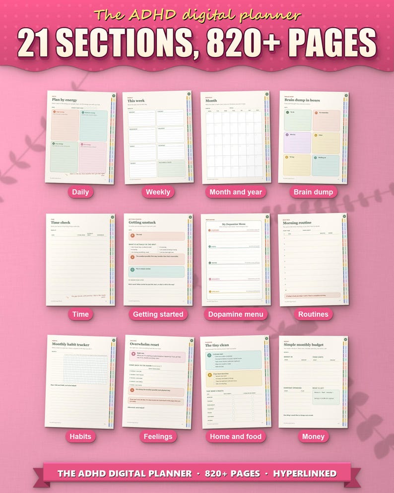 Twelve of the 21 sections of the digital planner, from daily pages to money