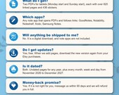 Frequently asked questions: what you get, which apps, no shipping, free updates, printing, sharing