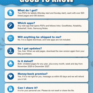 Frequently asked questions: what you get, which apps, no shipping, free updates, printing, sharing