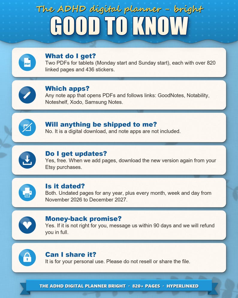 Frequently asked questions: what you get, which apps, no shipping, free updates, printing, sharing