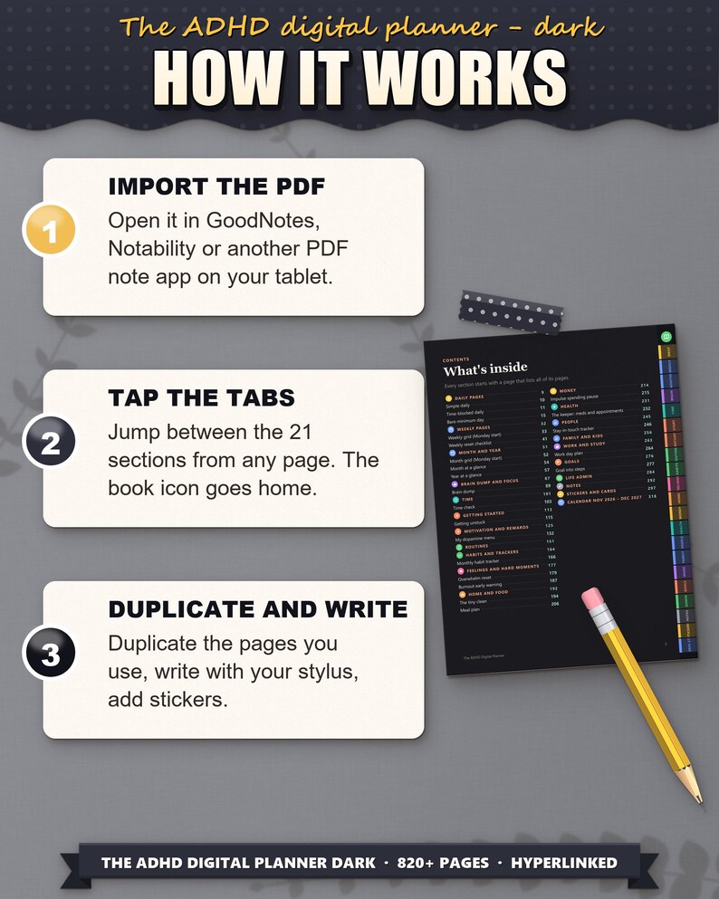 How the digital planner works: import the PDF, tap the tabs, duplicate and write