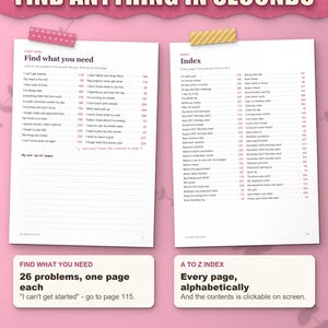 Find what you need page with 26 problems and the A to Z index