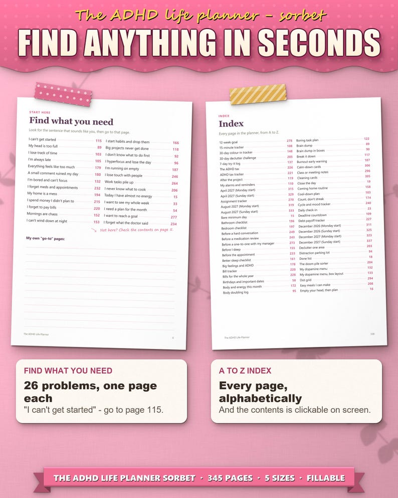 Find what you need page with 26 problems and the A to Z index
