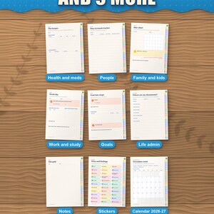 Nine more sections of the digital planner, including stickers and the dated calendar
