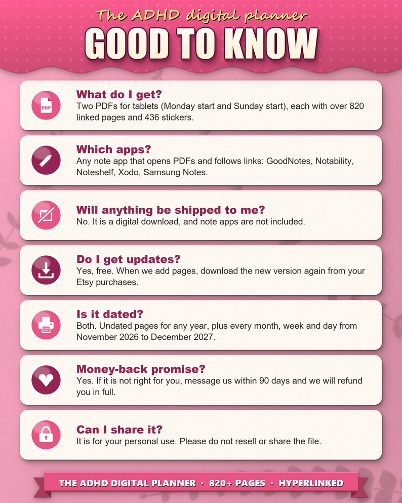 Frequently asked questions: what you get, which apps, no shipping, free updates, printing, sharing