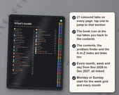 Contents page on a tablet: 21 coloured tabs on every page and a book icon back to the contents