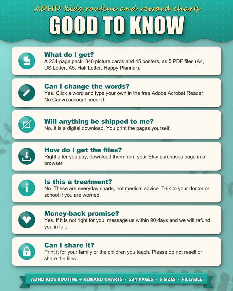 Frequently asked questions: what you get, typing into the PDF, no shipping, download, not a treatment, sharing