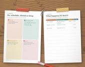 Do, schedule, shrink or drop and what happens if I don't, two pages for deciding what matters