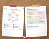 Boom-and-bust cycle page next to the "Where am I in the cycle?" worksheet with ticks and handwritten plan