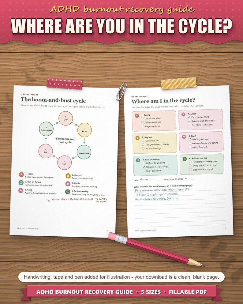 Boom-and-bust cycle page next to the "Where am I in the cycle?" worksheet with ticks and handwritten plan