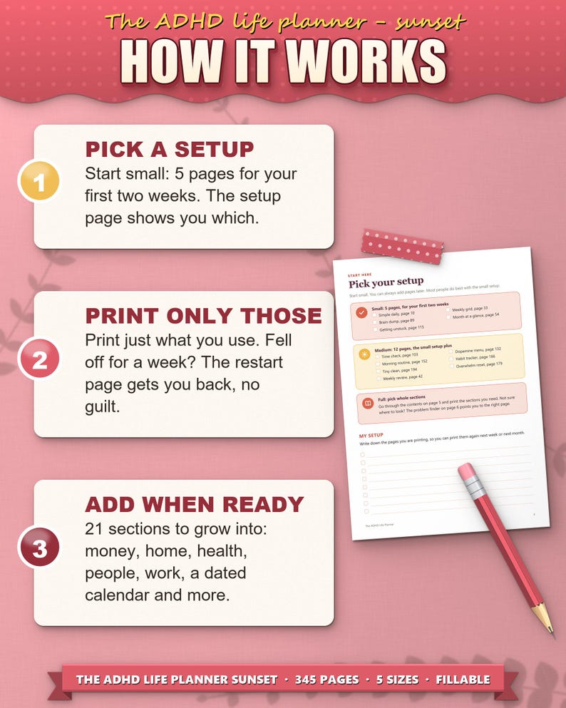 How the ADHD planner works: pick a setup, print only those pages, add sections when ready