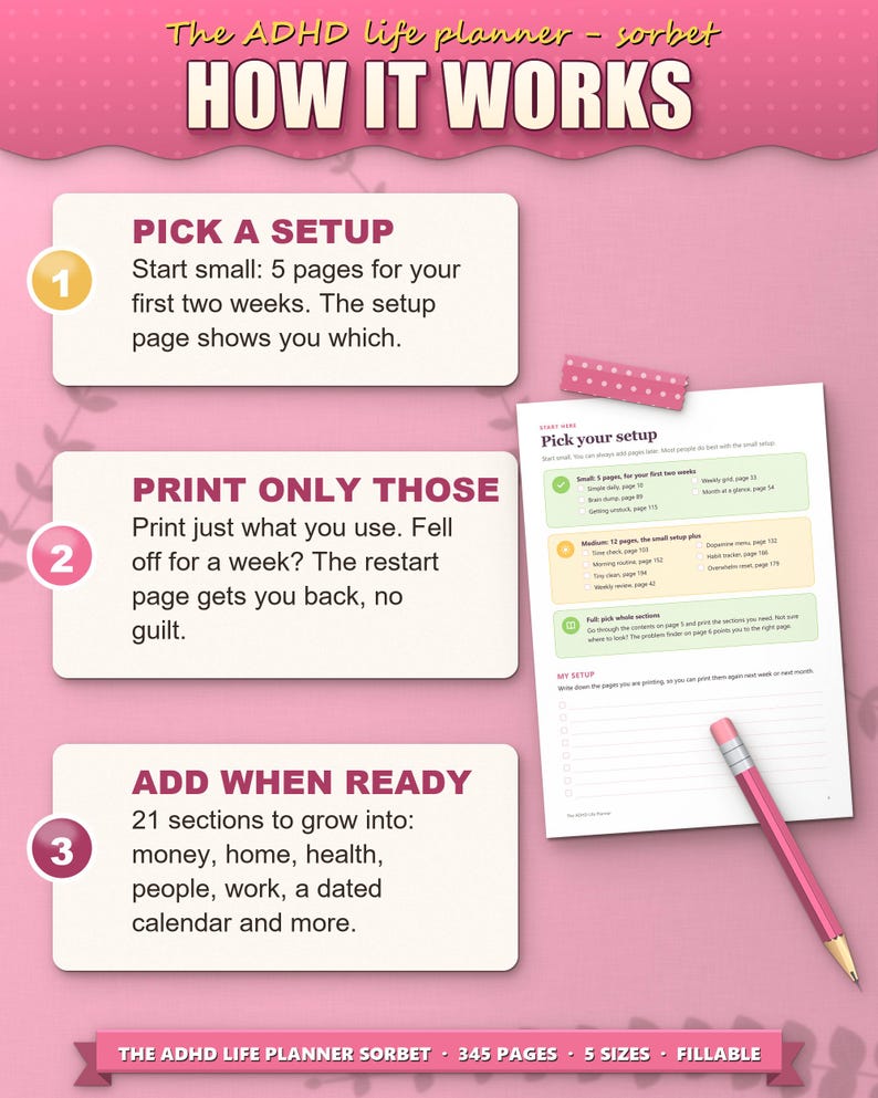 How the ADHD planner works: pick a setup, print only those pages, add sections when ready