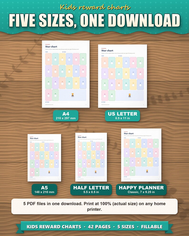 The charts in five paper sizes shown to scale
