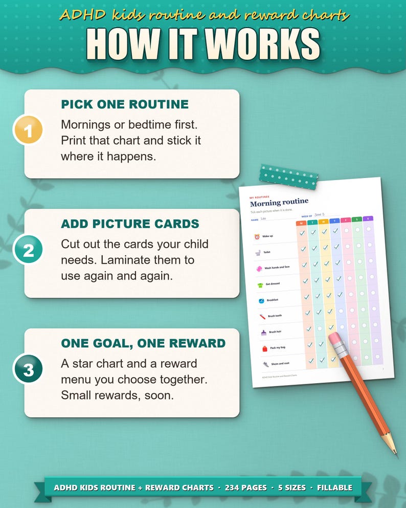 How it works: pick one routine, add picture cards, one goal and one reward