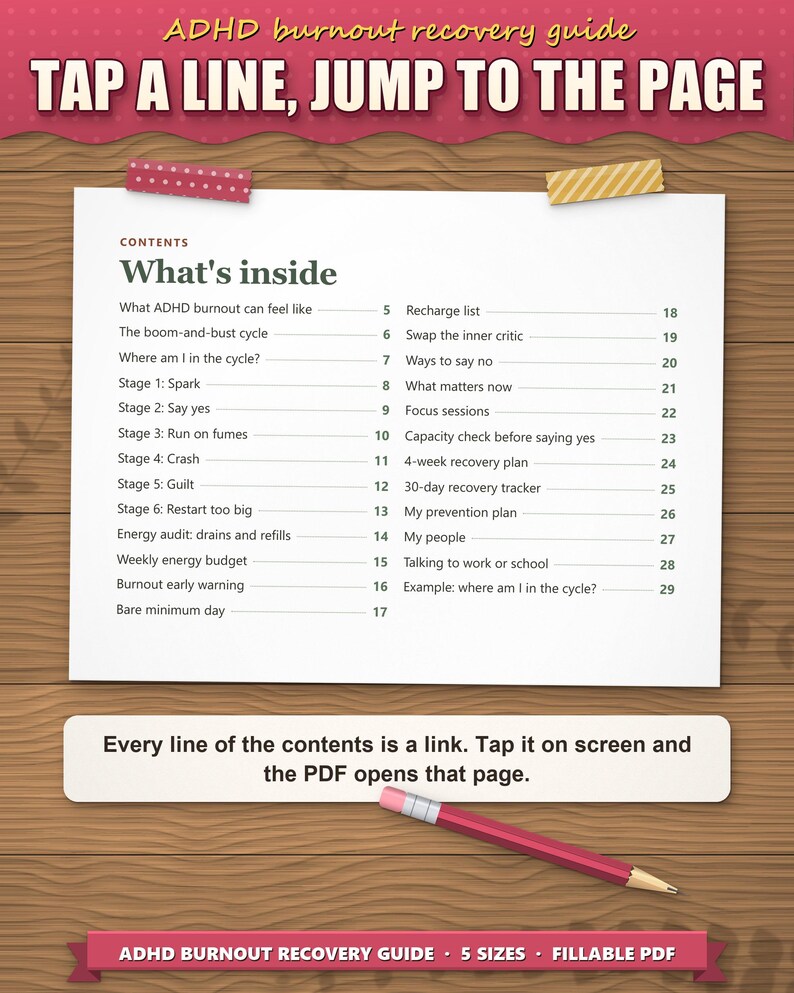Clickable contents page of the ADHD burnout recovery guide: tap a line to jump to the page