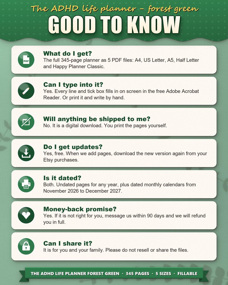 Frequently asked questions: what you get, typing into the PDF, no shipping, free updates, dated and undated, money back, sharing