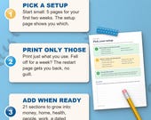 How the ADHD planner works: pick a setup, print only those pages, add sections when ready