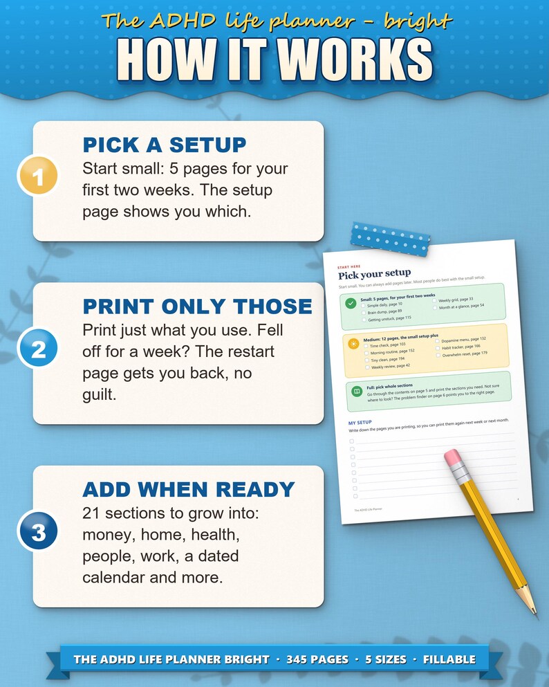 How the ADHD planner works: pick a setup, print only those pages, add sections when ready
