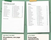Find what you need page with 26 problems and the A to Z index
